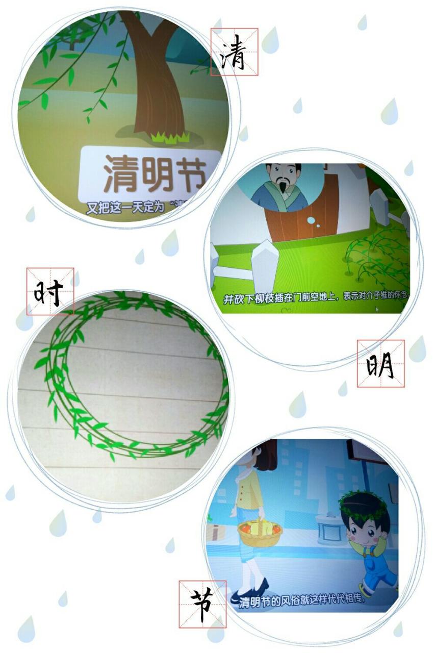 希格斯介子玻色子_介子推_介子推的割肉感悟