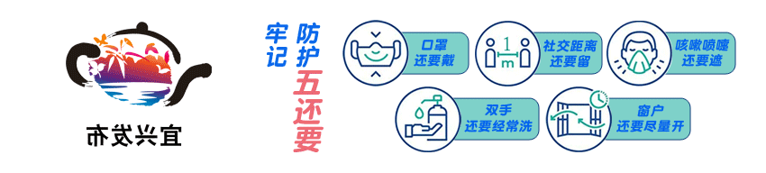疫情前疫情后的对比_无锡疫情_无锡疫情火车站遣返