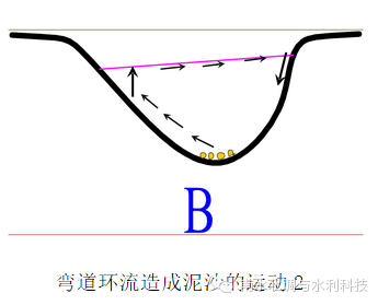 李冰父子修建都江堰的故事_都江堰水利工程修建的年代是哪里什么时候_李冰修建都江堰故事