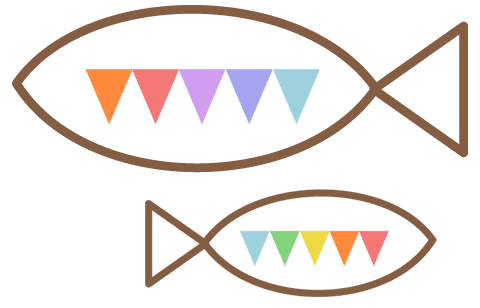 世界海洋日：减少海洋垃圾，献上锦囊妙计