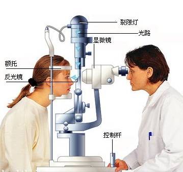 眼科裂隙灯显微镜_裂隙灯显微镜干什么的_裂隙灯显微镜