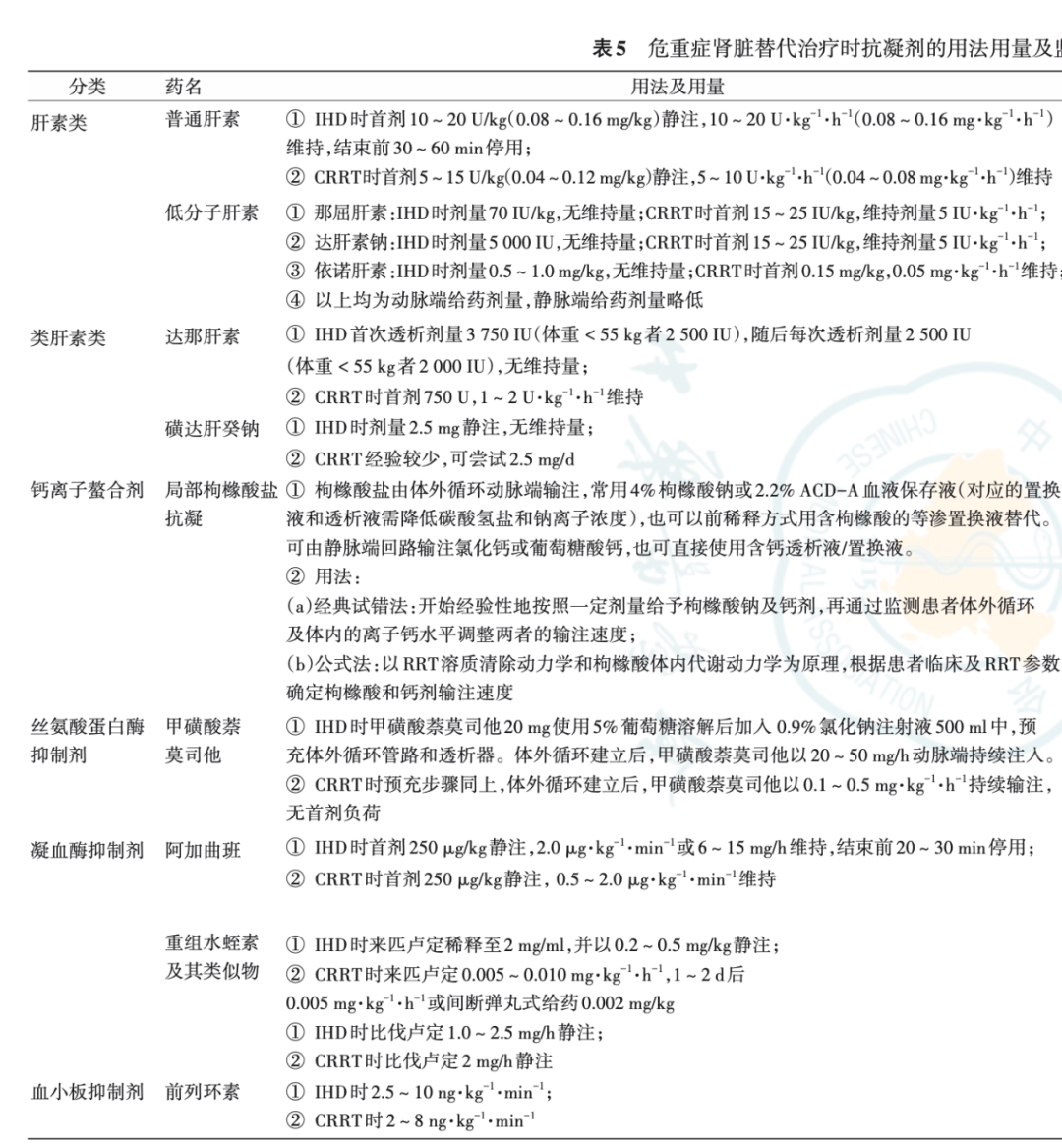 低分子肝素钙注射 价格_羊依诺肝素价格_肝素钠价格