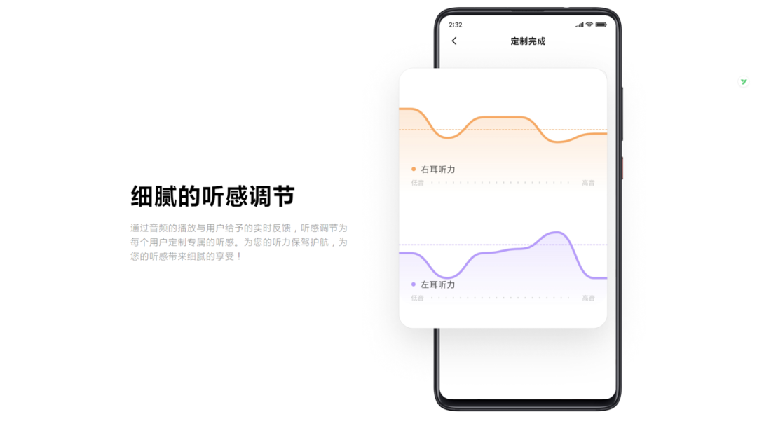 群发短信软件 知乎_mac看图 知乎_看图软件知乎