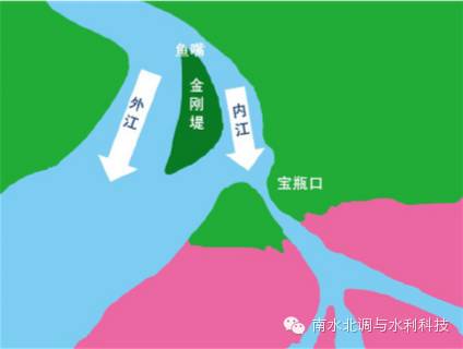 李冰父子修建都江堰的故事_都江堰水利工程修建的年代是哪里什么时候_李冰修建都江堰故事