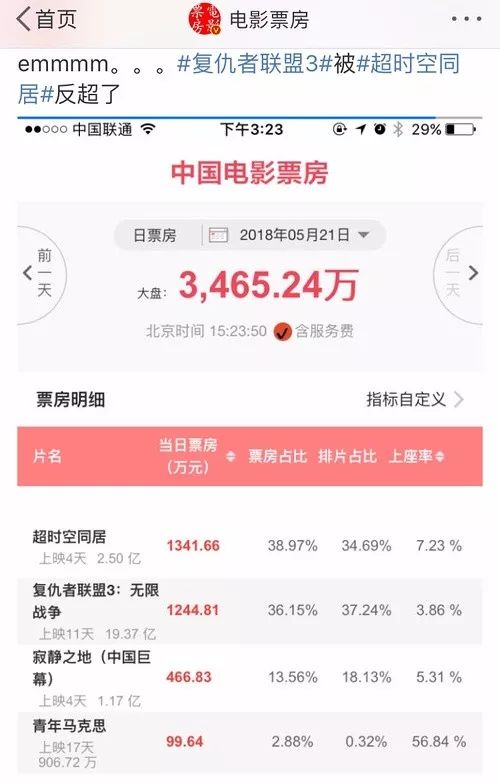 雷佳音主演的电视剧全部 雷佳音：新晋非典型“流量咖”，有趣的灵魂也得会下凡