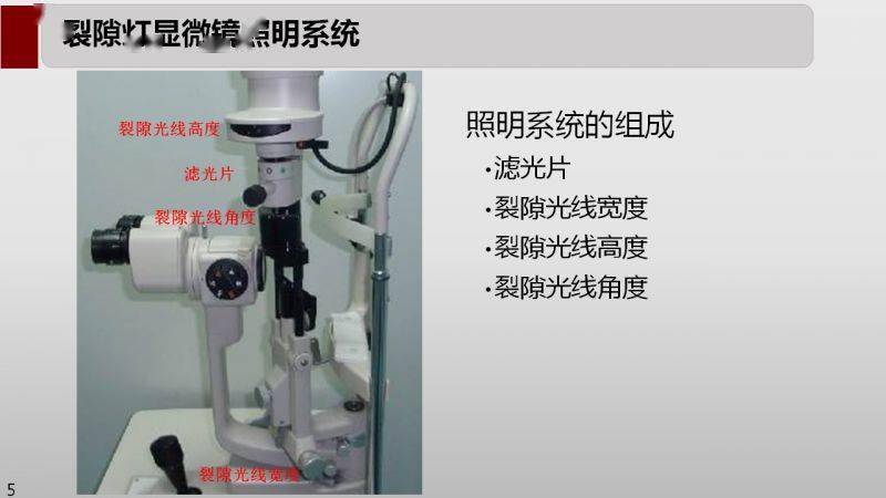 裂隙灯显微镜干什么的_眼科裂隙灯显微镜_裂隙灯显微镜