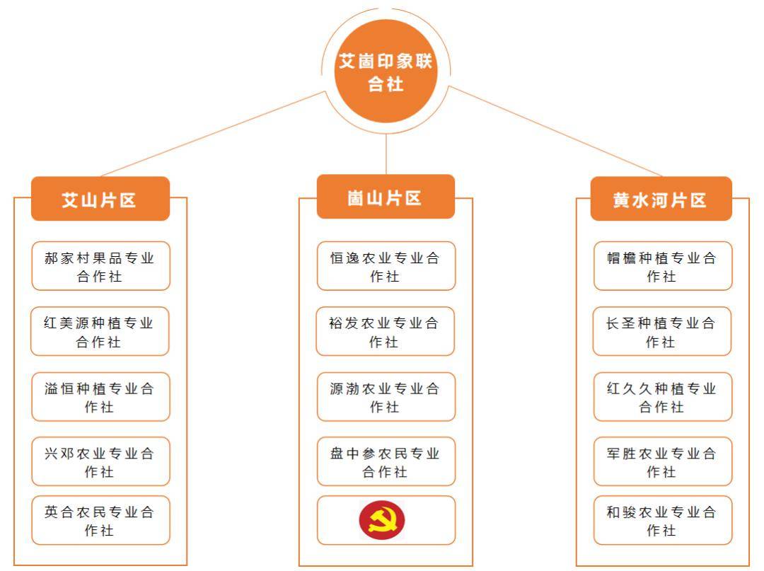 蓝雨忠诚责任感恩^^^圆通力：最给力的处事哲学^^^责任比能_落实党委的主体责任和纪委的监督责任心得体会_两个责任