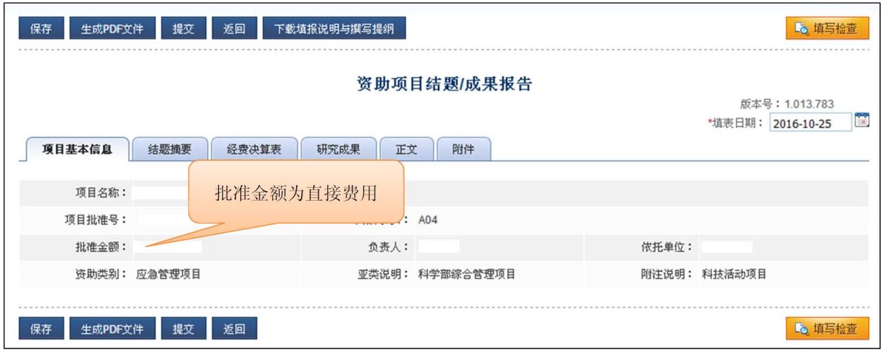 项目结题报告书怎么写_题西溪无相院明写暗写_甲状腺结节的彩超报告