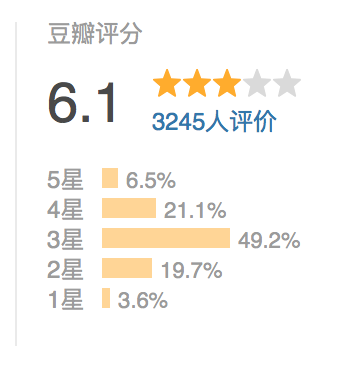 热门电影_电影热门经典158剧情电影_热门电影推荐