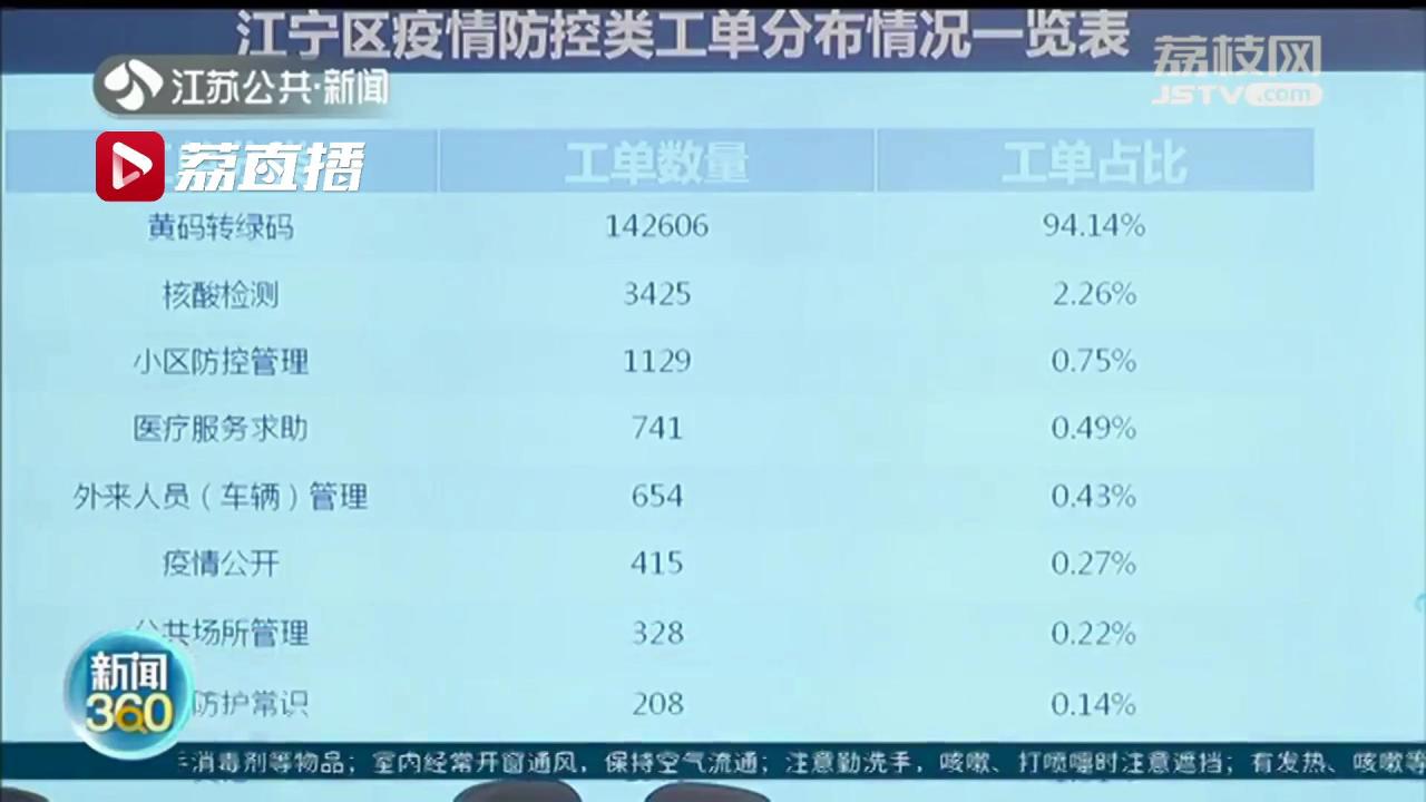 学费减免申请书 【EdUHK CSSA】对于部分同学申请减免学费诉求的回应