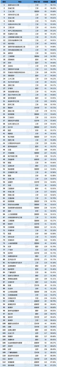 大学生失业_失业生 徐杰_失业生国语版在线观看