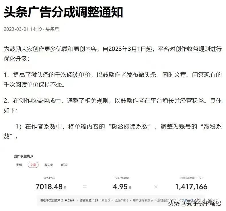 微头条赚钱攻略：1天开通收益，一篇赚300块，最强副业回来了！
