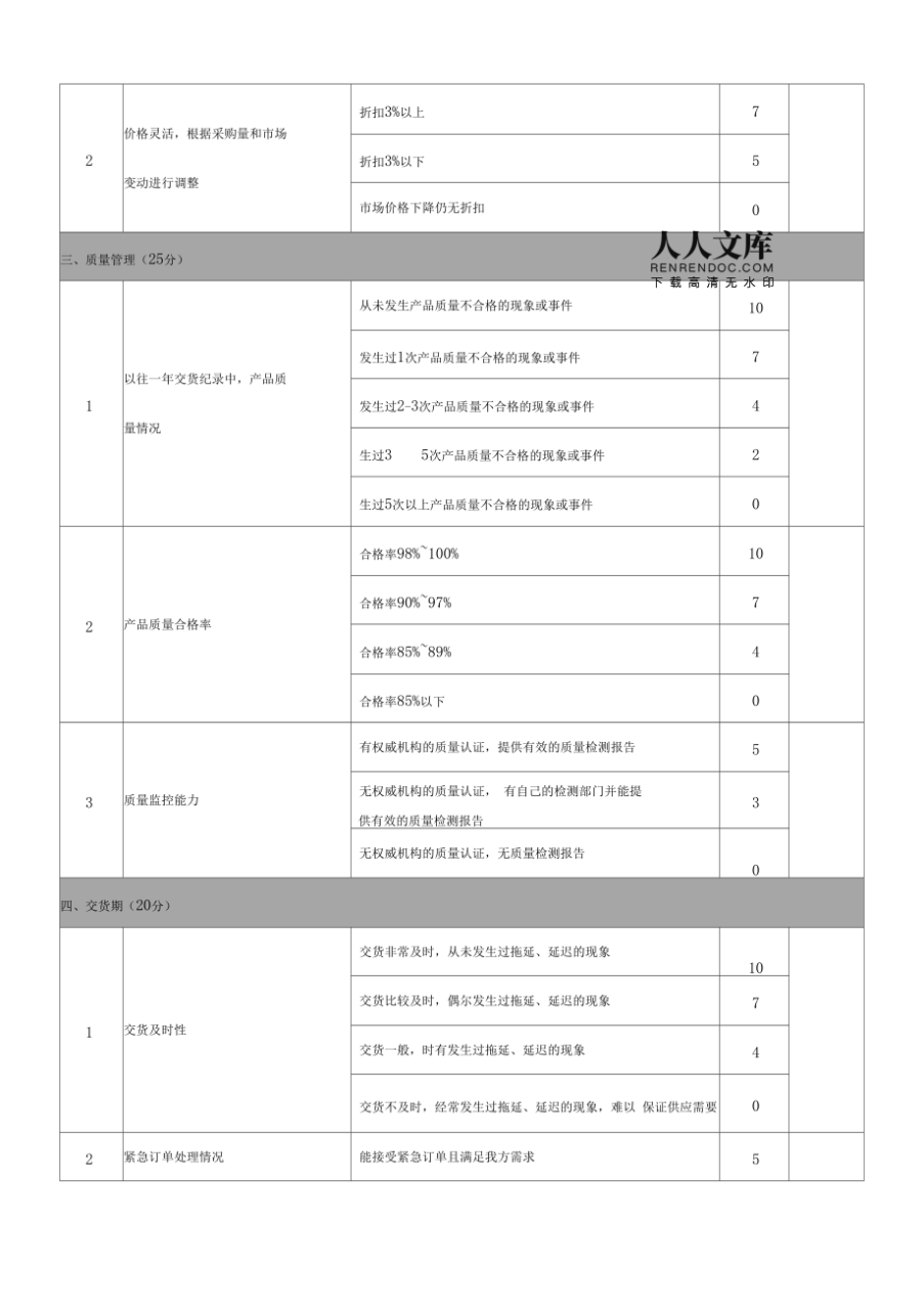 艺库网官网_满库加盟官网满库加盟条件_系统库官网