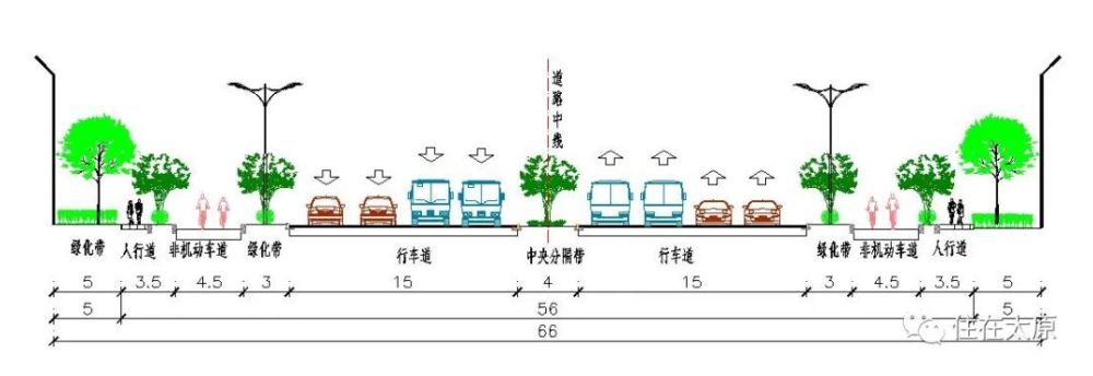 三幅路 机动车道宽度-注册道路考试必考考点