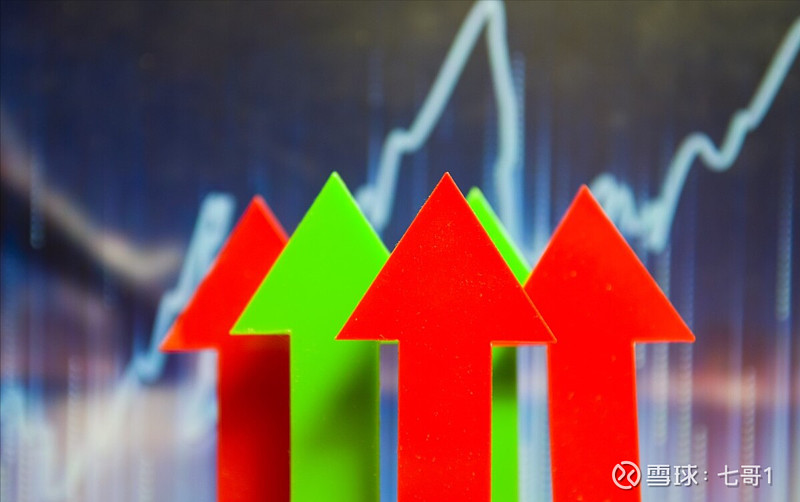 黄金k线图 05.13股市早8点丨遍地的黄金——优质超跌超低价股