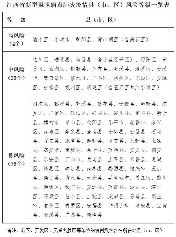 湖北撤县设市最新消息_湖北宜城属于县还是市?_咸丰县属于湖北哪个市