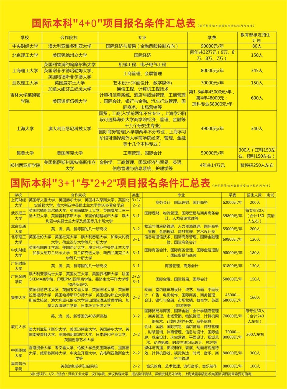 剑桥大学官网_剑桥国际教育官网_剑桥包 官网