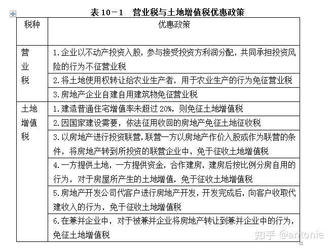 工业用地使用年限 物流企业大宗商品仓储设施用地城镇土地使用税政策即问即答