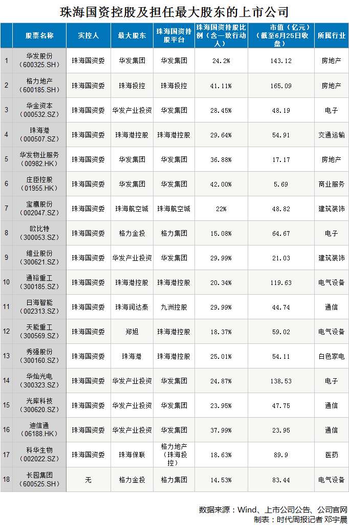 东山精密股吧_东山精密股市行情_精密股吧东山股票代码