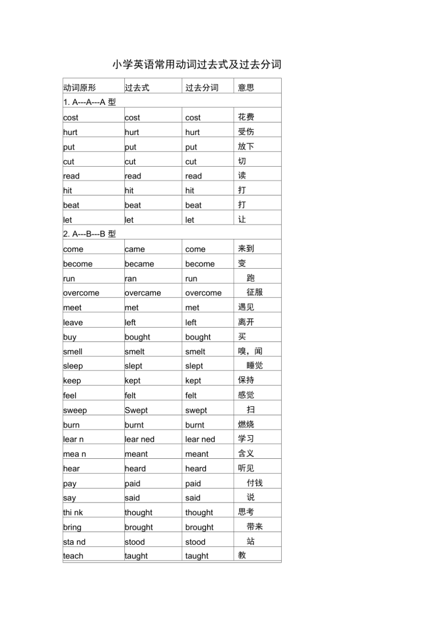 介词意思及用法_介词意思总结_介词是什么意思