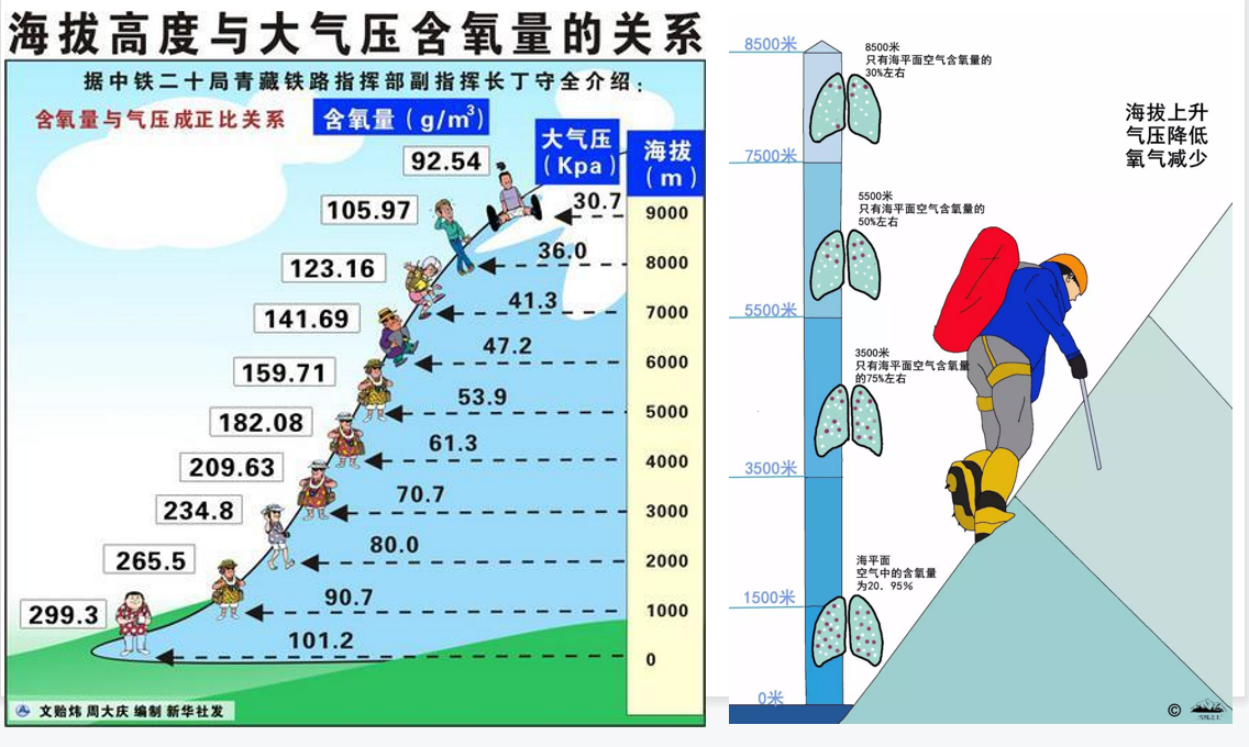 临界温度a1_水的临界温度_水临界温度什么意思