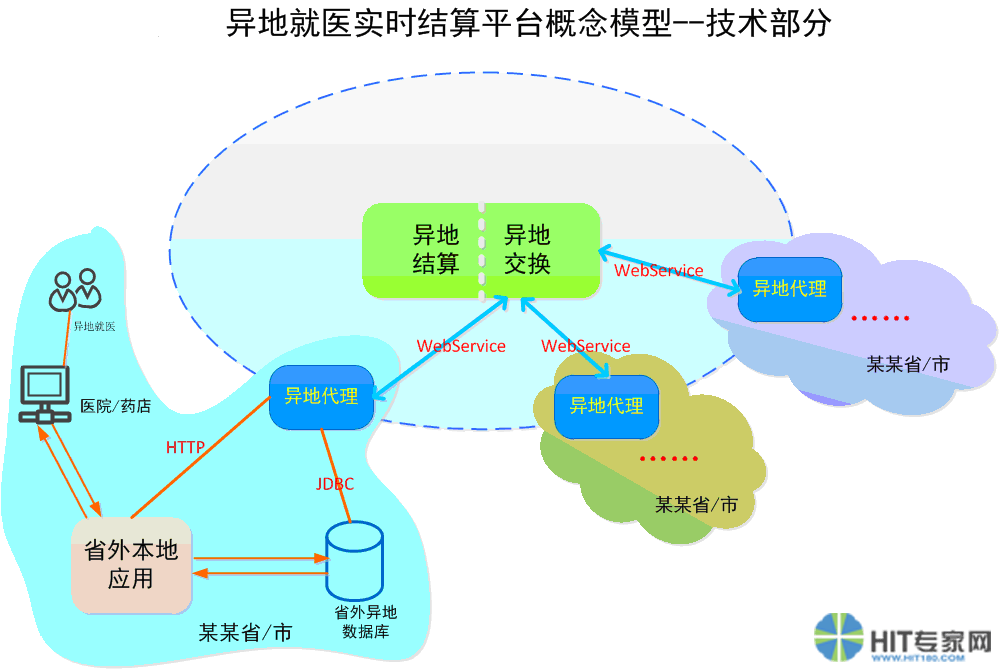 优化自然文章摘抄_优化自然资源配置_360自然优化