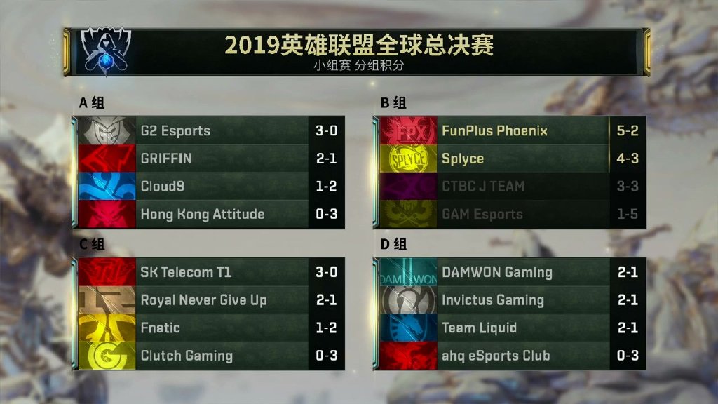 欧洲杯出线附加比对什么意思_欧洲杯小组赛出线名额_欧洲杯小组赛出线是什么意思