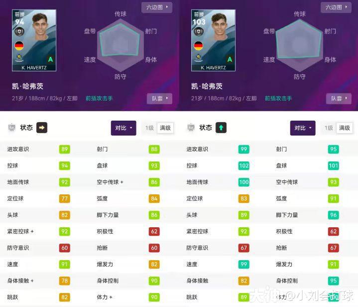 dota2蓝字_蓝字的笔顺_蓝字组词