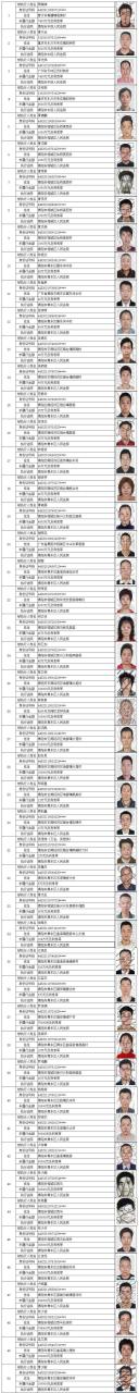 民航公布失信黑名单_法院公布失信被执行人_中国执行失信信息公开网官网