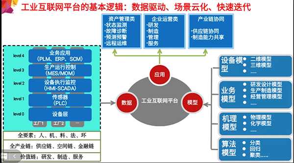 优化自然资源配置_优化自然文章摘抄_360自然优化