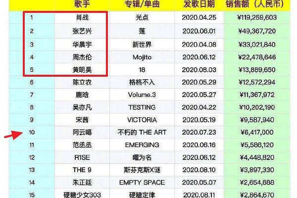 面壁者罗辑的破壁者_我是您的破壁者_刷百度排名
