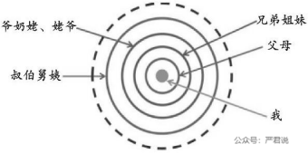 厘清与理清的用法_理清厘清_厘清和理清的意思