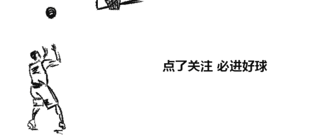 保罗骑士 安东尼绝杀猛龙！罗斯准绝杀骑士！保罗末节＋加时独砍20分！青春回来了啊！