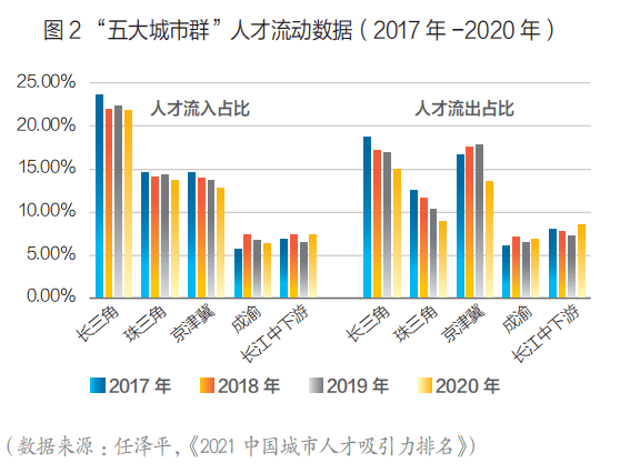 深圳市人才大市场官网_深圳市人才大市场有限公司_深圳人才大市场