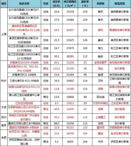 央企和国企哪个好_机械专业去什么国企央企好_考公务员好还是进国企央企好