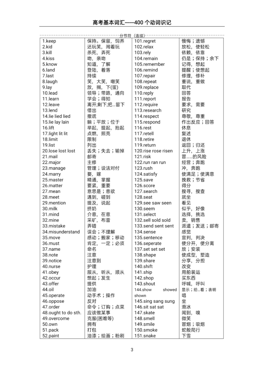 快速的同义词 KET/PET假期复习必备策略—词汇篇