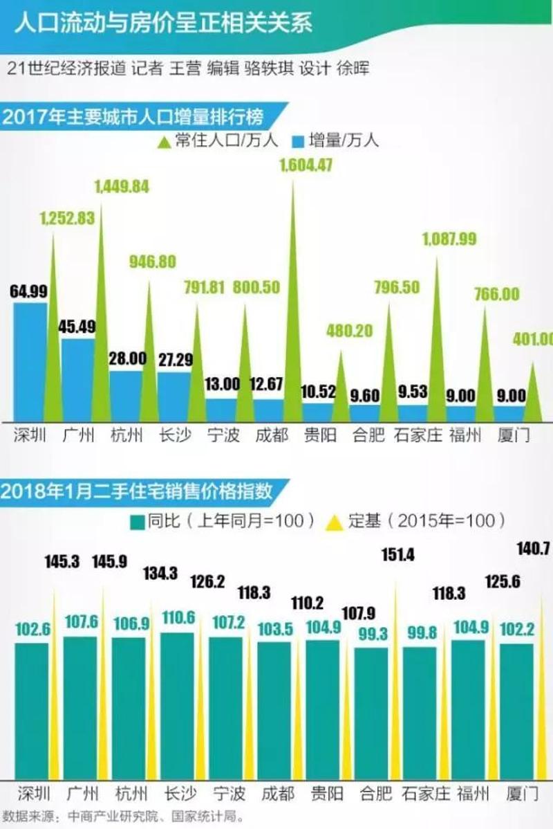 崇明岛楼市_2020崇明岛房价跌_崇明岛房价