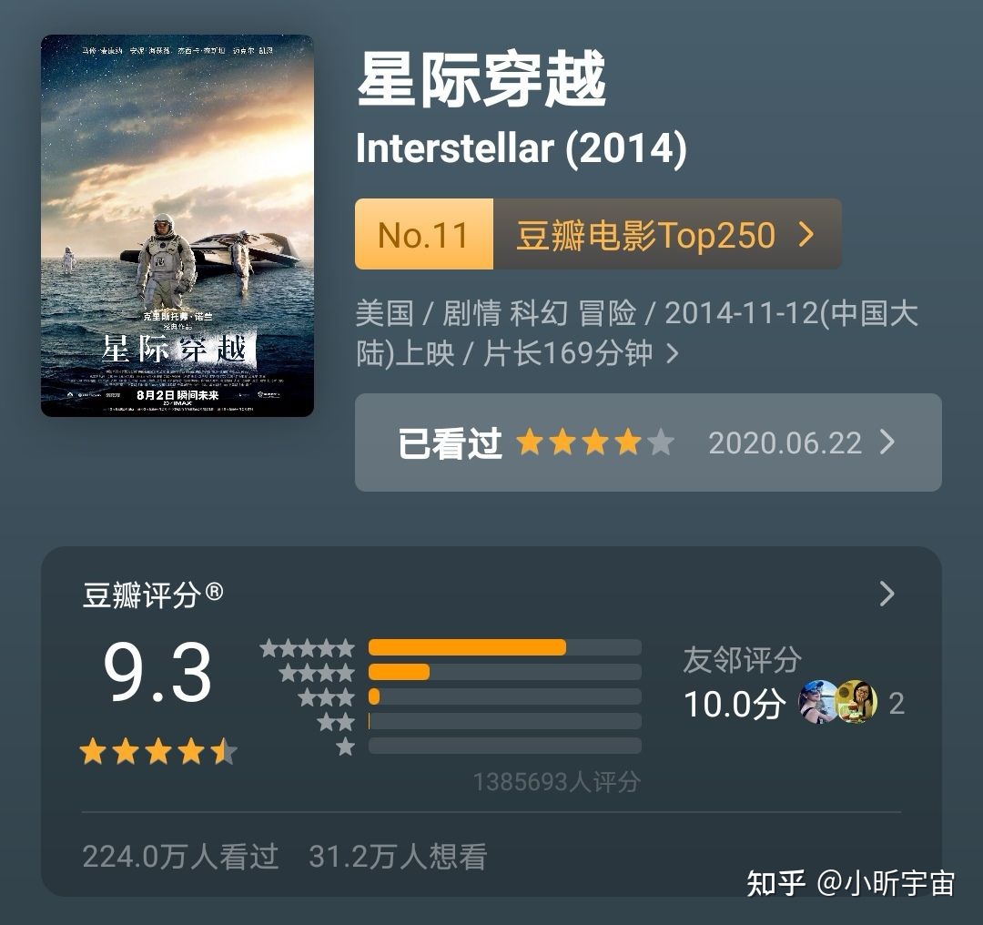 toobigtofail电影_电影频道_电影票房