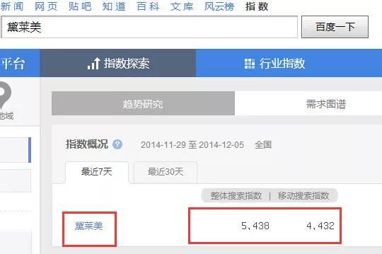 排百度汉字_排百度网盘_百度seo快排