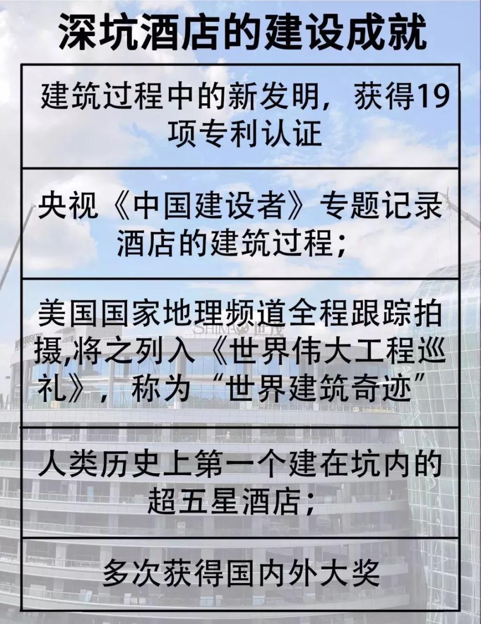 上海地下深坑酒店_上海酒店深坑酒店_上海深坑酒店