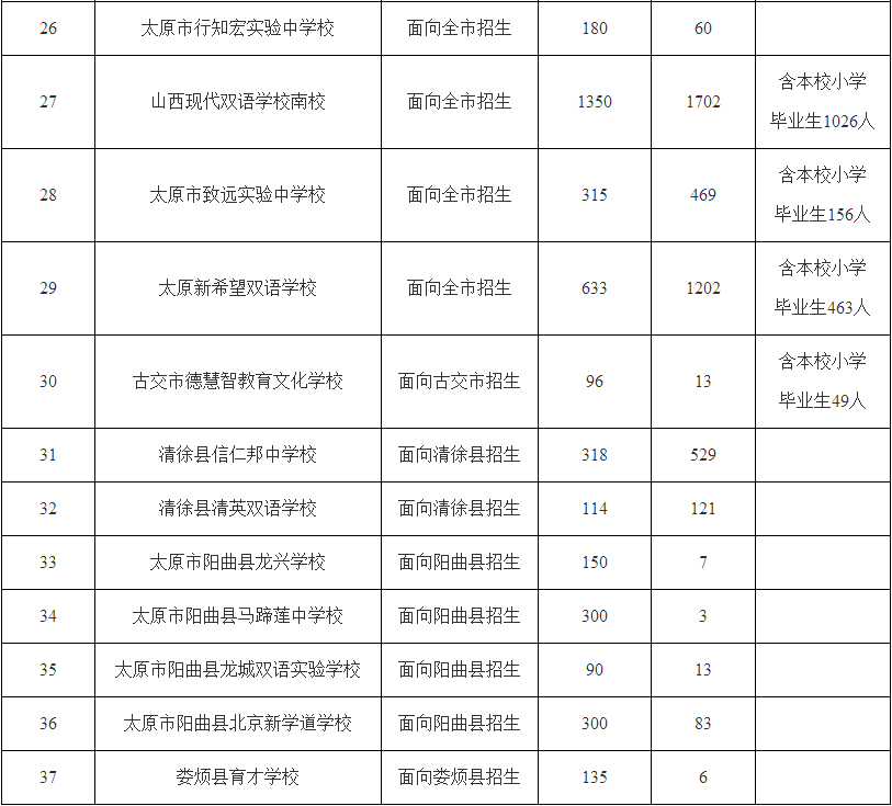 番禺执信中小学_番禺执信中学_番禺执信中学2022年学费