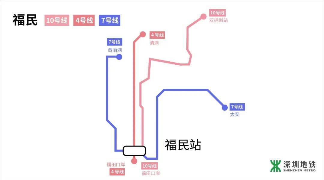 地铁线路北京地铁线路图_地铁线路图北京高清2020_北京最新地铁线路图