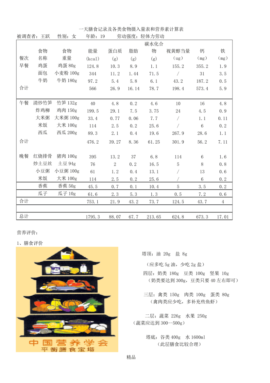 热量最低的主食排行_排行热量主食低的食物_排行热量主食低的有哪些