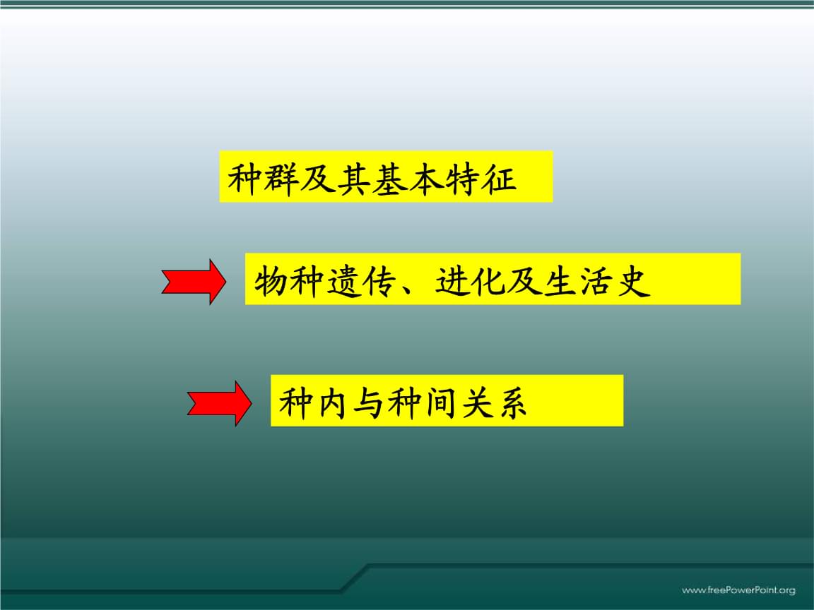生物进化论被推翻_推翻进化论的有力证据_生物进化论推翻了什么论