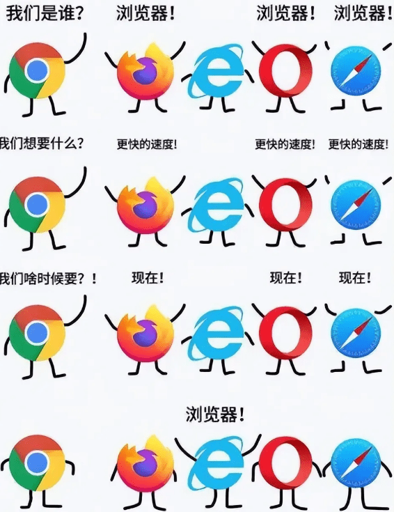 浏览器为ie是什么意思_ie8.0以上浏览器是什么意思_ie8以上浏览器是什么