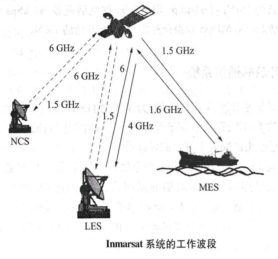 中国船舶网_marinetraffic船舶网_天天船舶网