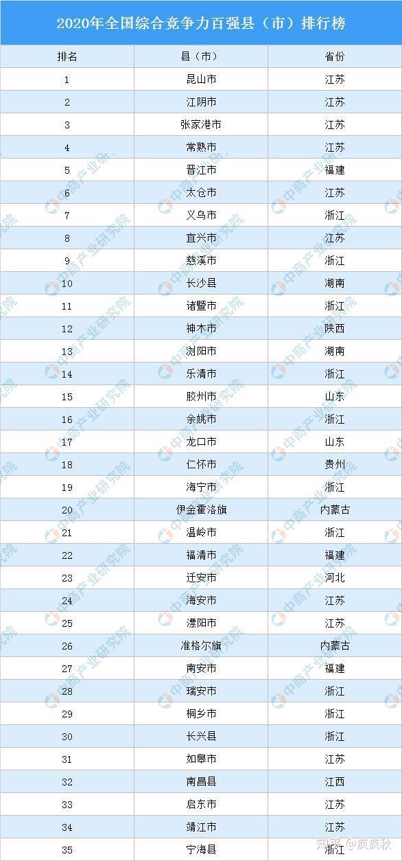 丹阳是不是江苏省_丹阳市属于江苏哪个市_江苏丹阳是县还是市