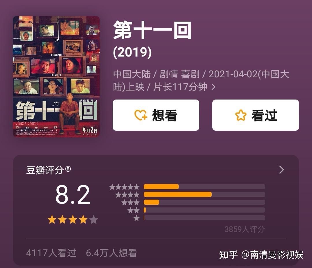 豆瓣吧 818被豆瓣评分耽误的几部电影（三）