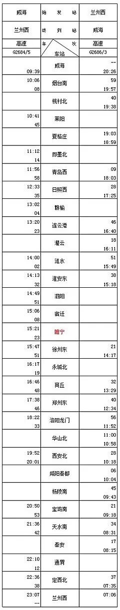 高铁南京北京_南京北京高铁时刻表查_北京南京高铁