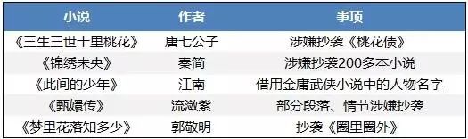 金庸影视剧关注组_金庸影视关注组微博_金庸剧专业户